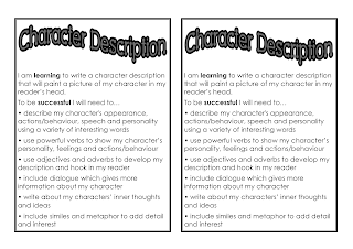 Writing a character description example